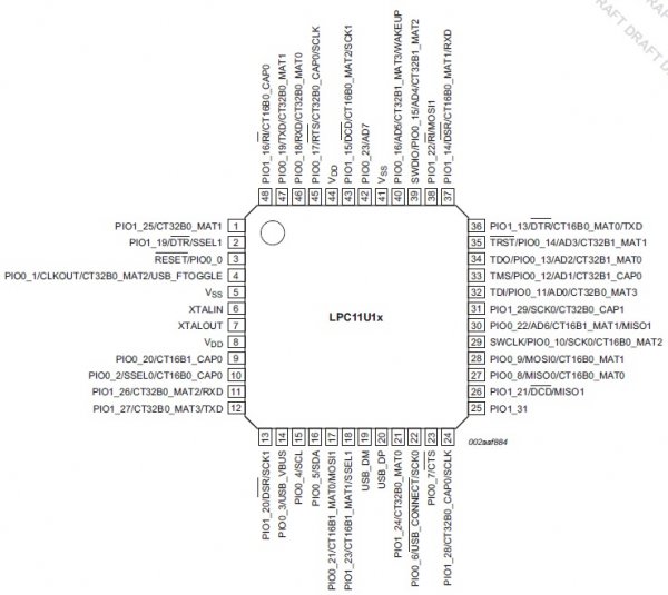 LPC1114/LPC11U14和LPC1343對比學習-管腳