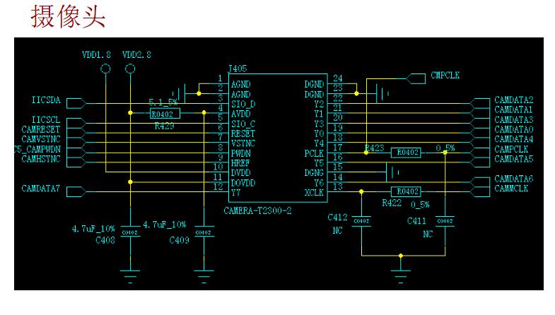 P1310 S3C2440 yʽ_l(f)ƽ_PDA_l(f)ƽ_Ƕʽϵy(tng)ARM_l(f)ARM9(ni)ˣWINCE5.0ϵy(tng)WIFI