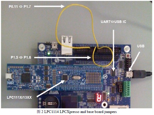 LPC1114 LPCXpresso-LPC111X、LPC13XX 軟件化的全雙工UART,NXP